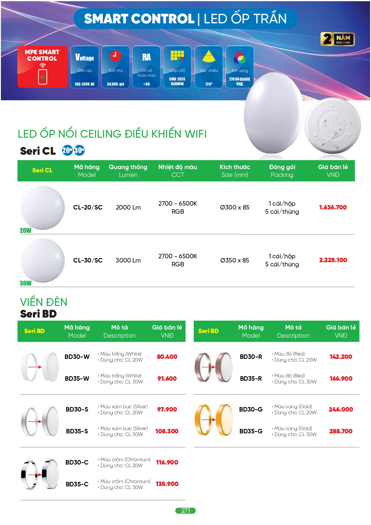 Bảng giá đèn LED MPE 2026